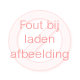 Wat staat te gebeuren