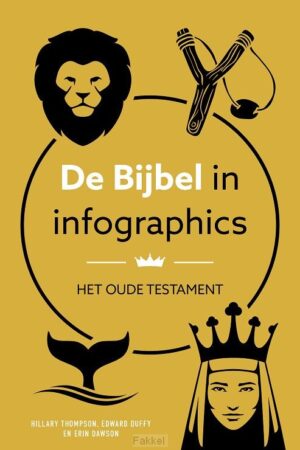Bijbel in infographics oude testament